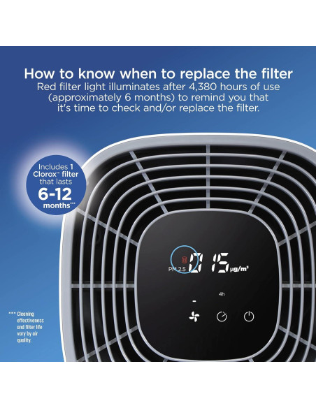 Filtro de Reemplazo True HEPA Clorox para Purificador 1393.55 m