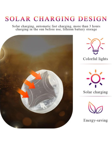 Luces LED para Neumáticos Wevdn 4 PCS Carga Solar Coloridas