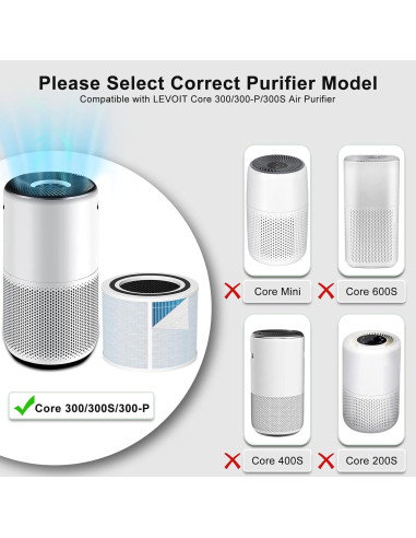 Filtro de Reemplazo Doifyn Core 300 para Purificador LEVOIT