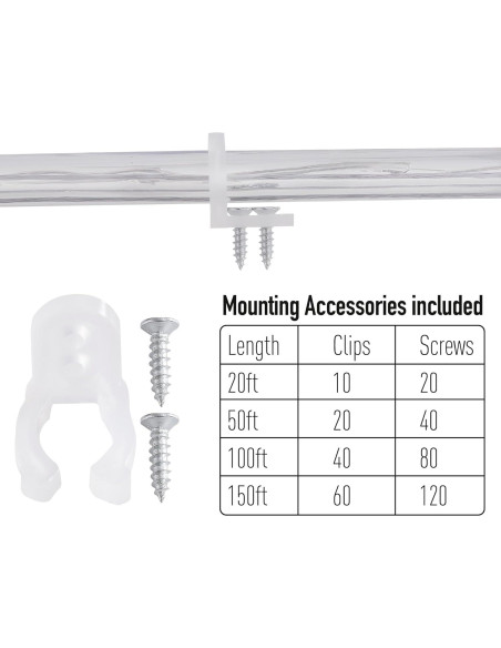 Luces de Cuerda LED Impermeables CHORLED 6.1m Multicolor
