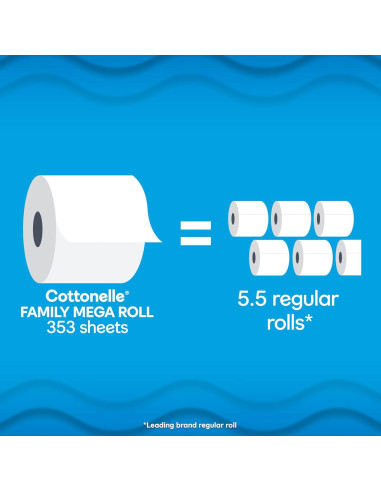 Papel Higiénico Cottonelle Ultra Clean 32 Mega Rollos 353 Hojas