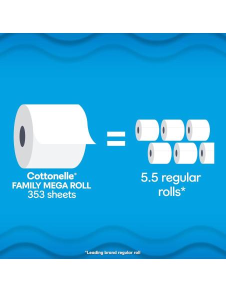 Papel Higiénico Cottonelle Ultra Clean 32 Mega Rollos 353 Hojas