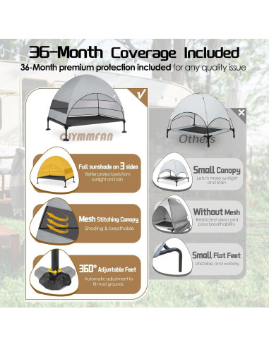 Cama Elevada para Perros CJYMMFAN con Dosel Impermeable 106.68x76.2cm