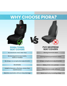 Cubierta de Asiento Trasero Piora para Tesla Model Y - Negro 2