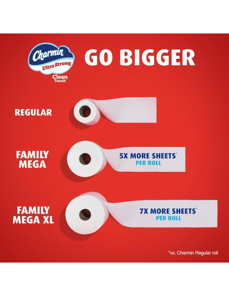 Papel Higiénico Charmin Ultra Strong Mega Familia 24 Rollos