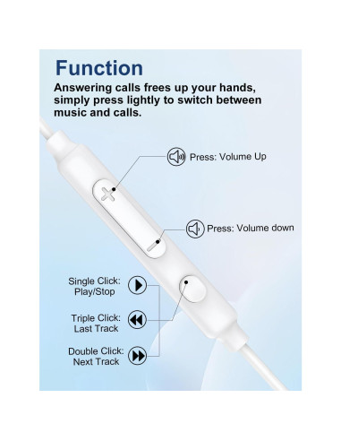 Auriculares con Cable MAS CARNEY WH9 con Micrófono 3.5mm