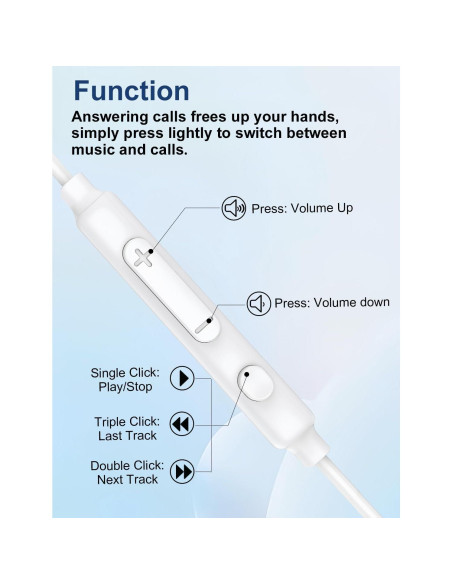 Auriculares con Cable MAS CARNEY WH9 con Micrófono 3.5mm