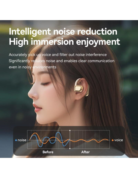 Auriculares Inalámbricos Bluetooth Anbaole M62 con Estuche Carga