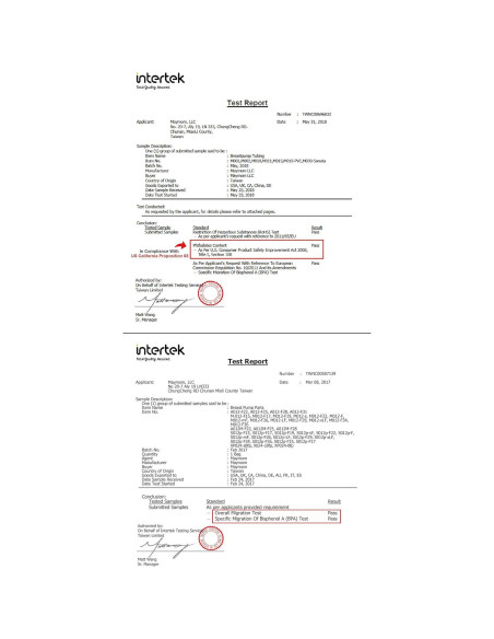 Kit Extractor de Leche Maymom 17mm Compatible Medela