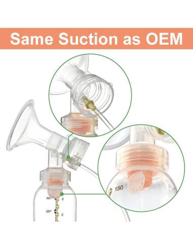 Kit Extractor de Leche Maymom 17mm Compatible Medela
