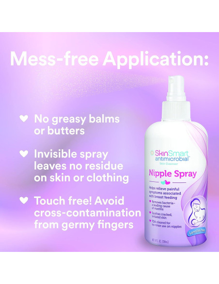 Spray Alivio Pezones SkinSmart 236.6 ml Natural 100%