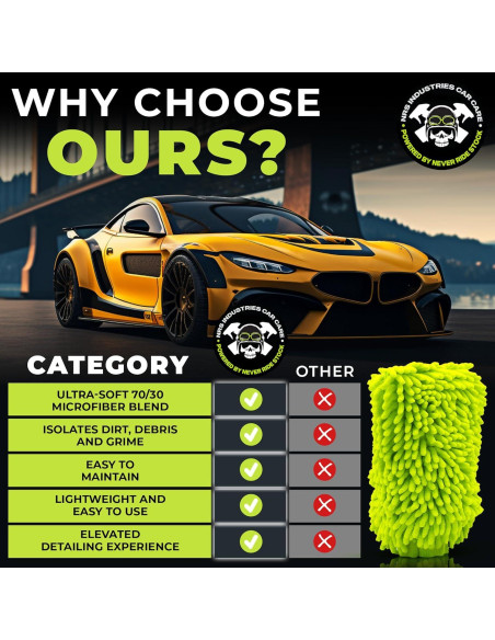 Guante de Lavado de Auto Microfibra NRS Industries Verde