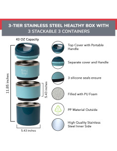 Caja de Almuerzo 3 Niveles Easy Togo Acero Inoxidable 1230ml Azul 2