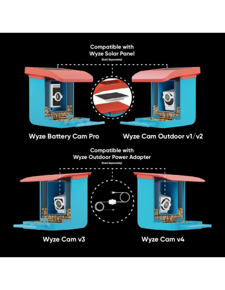 Caja de cámara para comedero de aves Wyze - Resistente a la intemperie