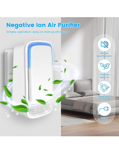 Purificador de Aire Ionizador Enchufable W25-3-6 para Hogar 2