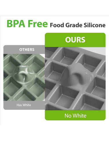 5 Moldes de Silicona Antiadherentes Superlong para Alimentos