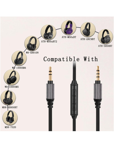 Cable de audio de reemplazo Tiandirenhe 1.5m para Sony