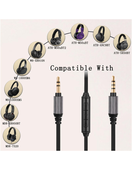 Cable de audio de reemplazo Tiandirenhe 1.5m para Sony