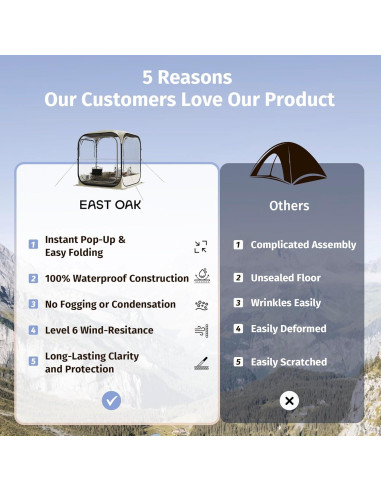 Tienda Deportiva EAST OAK 1.27x1.27m para Climas y Eventos