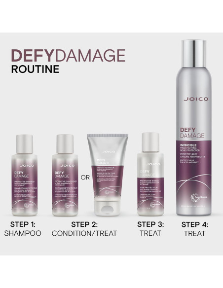 Acondicionador Joico Defy Damage 50.3 ml - Protege Color y Fortalece