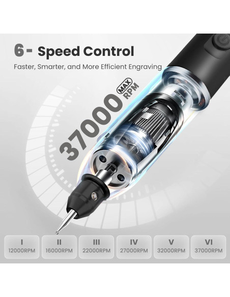 Bolígrafo Eléctrico de Grabado Tarlido 37000RPM Recargable USB