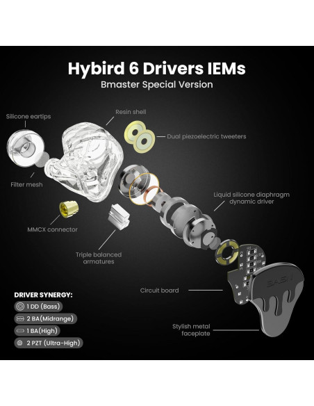 Auriculares In-Ear BASN BmasterX Pro 6 Controladores Sonido Claro