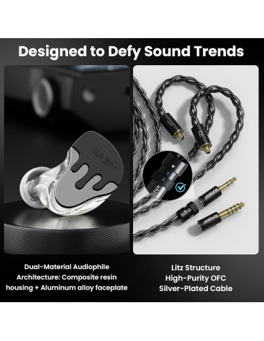 Auriculares In-Ear BASN BmasterX Pro 6 Controladores Sonido Claro