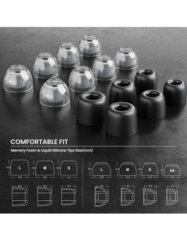 Auriculares In-Ear BASN BmasterX Pro 6 Controladores Sonido Claro