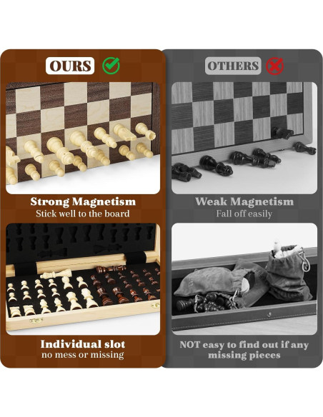 Juego de Ajedrez Magnético de Madera GLZM 38.1 cm Plegable