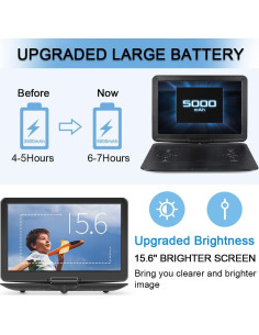 Reproductor de DVD Portátil HotHat 15.6" HD Batería 5000mAh 2