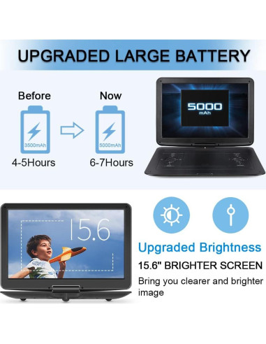 Reproductor de DVD Portátil HotHat 15.6" HD Batería 5000mAh