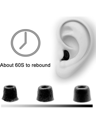 Espumas de Reemplazo Klowcok para Auriculares DEWALT - 3 Pares Mediano