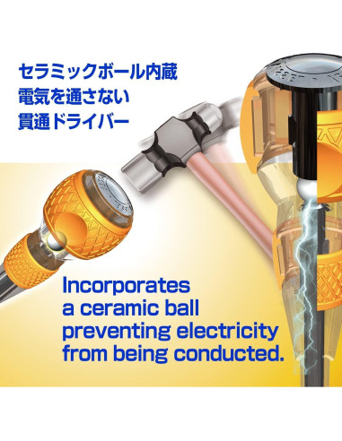 Agarre de Bola VESSEL 250 - 6 x 150 mm para Electricidad