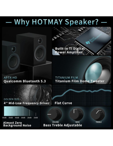 Altavoces de Estantería Bluetooth HOTMAY BS1 75W 4" Negro