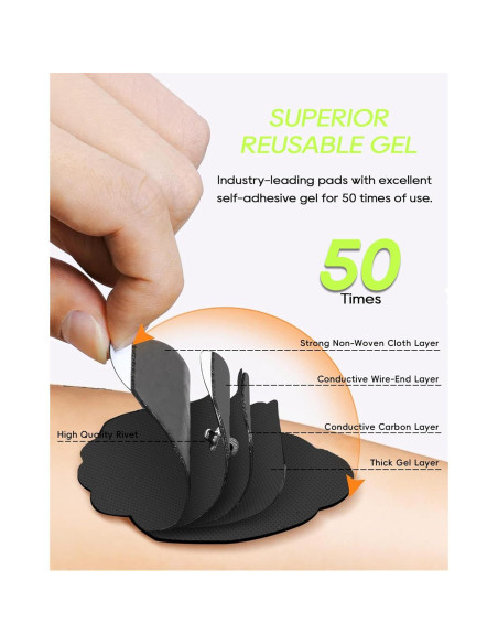 20 Almohadillas Electrodos RLEXIO para TENS con Cable - 4 Formas