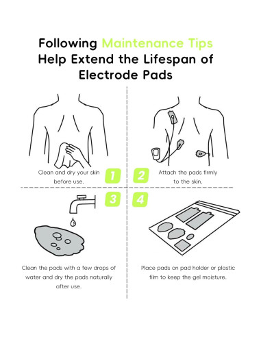 20 Almohadillas Electrodos RLEXIO para TENS con Cable - 4 Formas