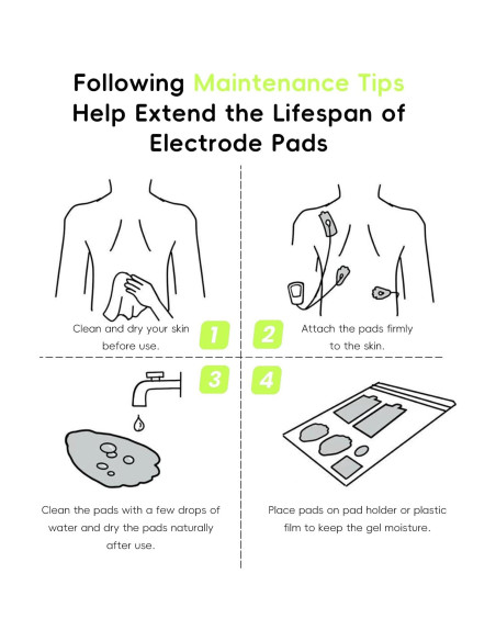 20 Almohadillas Electrodos RLEXIO para TENS con Cable - 4 Formas