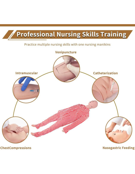 Maniquí Médico SFXYJ Multifuncional RCP 1.58m 12.7kg