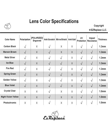 Lentes EZReplace Polarizados para Oakley Flak 2.0 Ajuste Asiático