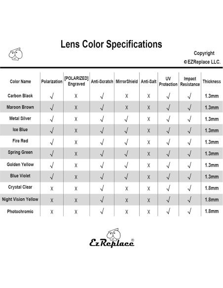 Lentes EZReplace Polarizados para Oakley Flak 2.0 Ajuste Asiático