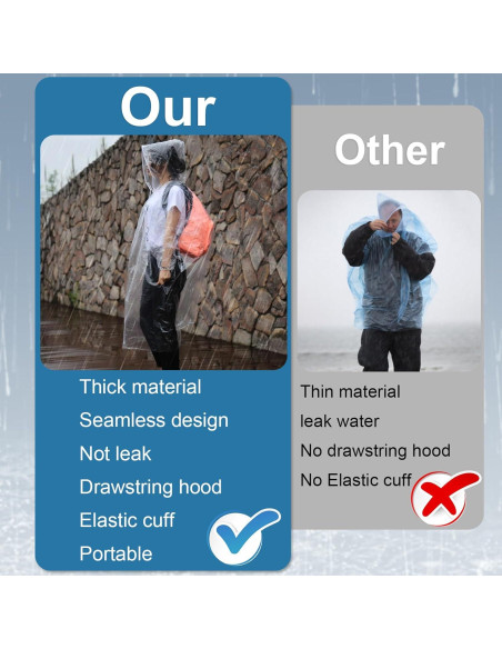 Guirnd Ponchos Desechables Transparentes para Adultos - 4 Piezas