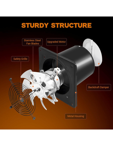 Ventilador Extractor de Cocina YOZON 8" 700 CFM 50W