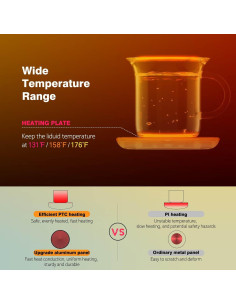 Calentador de Tazas Lesipee A208, Eléctrico 3 Temperaturas 2