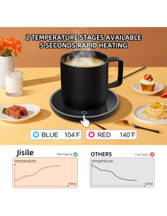 Calentador de Tazas Jisile 2 Temperaturas Automático 12cm 2