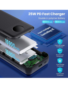 Cargador Portátil Dongguan 33800mAh Carga Rápida 25W USB-C 2