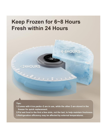 Dispensador Automático de Comida Casfuy con Bandeja Inoxidable