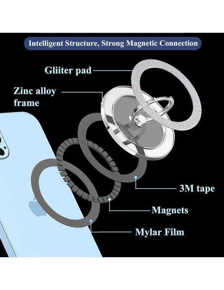 Soporte Magnético LIZIMANDU para Teléfono MagSafe Plata Soporte Magnético LIZIMANDU para Teléfono MagSafe Plata