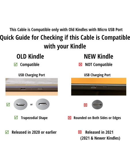 Cable de carga Micro USB 3,05 m ienza para Kindle y Echo