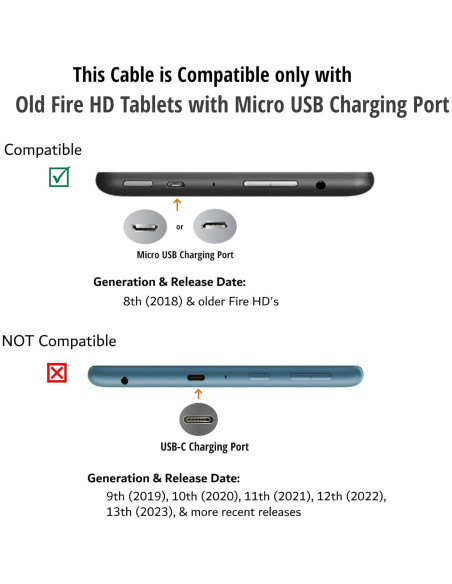 Cable de carga Micro USB 3,05 m ienza para Kindle y Echo