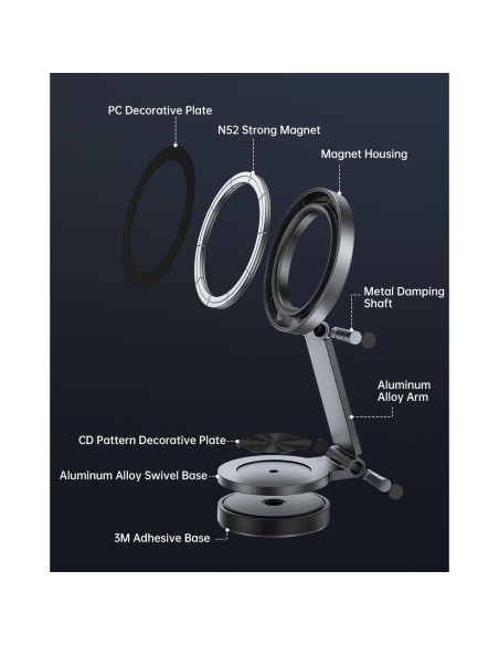 Soporte Magnético para Teléfono SYNCWIRE MagSafe 360 Ajustable Soporte Magnético para Teléfono SYNCWIRE MagSafe 360 Ajustable